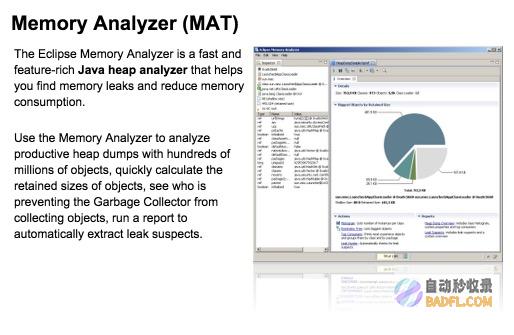 探索 MATLAB 中用于直方图操作的强大工具和技术 (探索马列主义同中国革命相结合的道路)