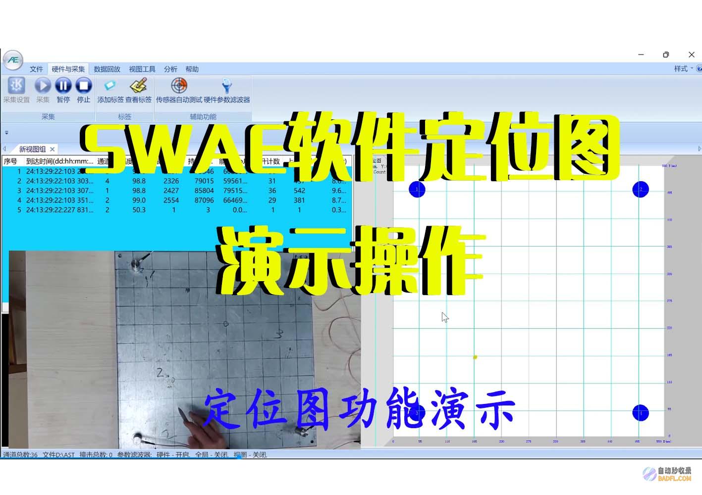 探索 Swagger 强大的 API 文档和开发工具