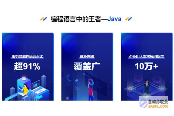 在 JavaScript 中使用 document.ready 提升网页性能和交互性 (在javascript中)
