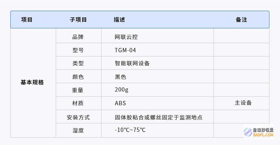 光标位置操作：在文本编辑器中控制光标位置的命令和技术，包括移动、定位和插入。 (光标位置操作怎么设置)