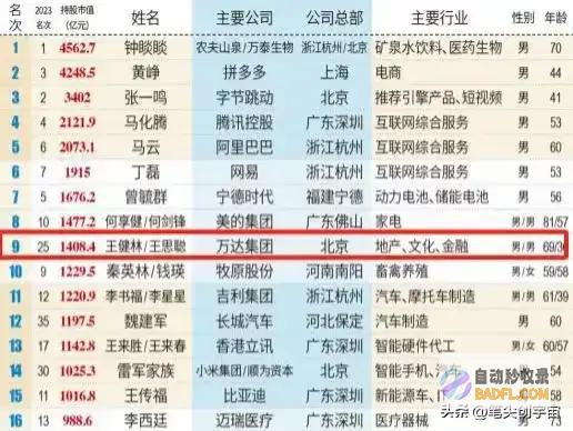 再卖2座万达广场王健林又卖外围资产和