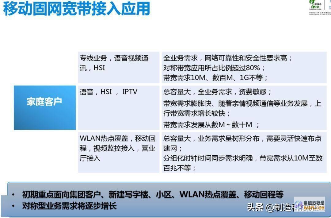 掌握网络标准的权威平台：w3c school，打造卓越的在线体验 (什么是网络标准)