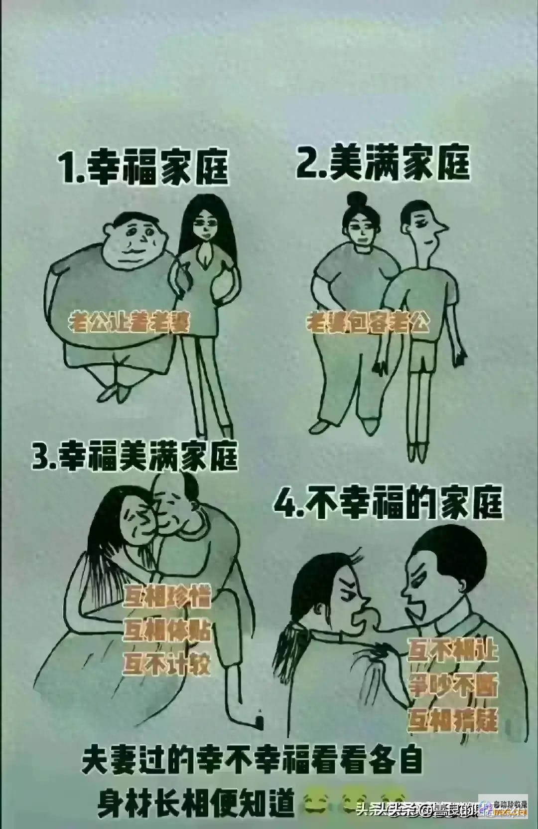 看下各自身体长相便懂了精辟夫妻过的幸不幸福看