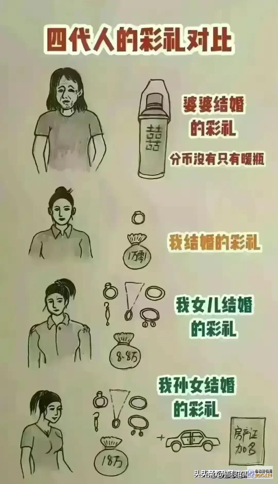 看下各自身体长相便懂了精辟夫妻过的幸不幸福看