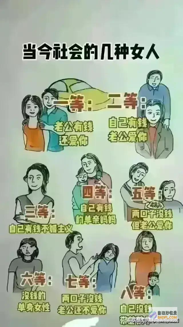看下各自身体长相便懂了精辟夫妻过的幸不幸福看