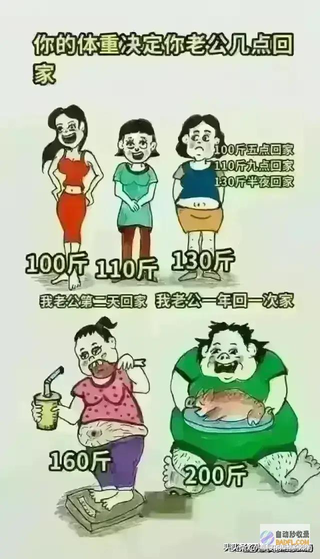 看下各自身体长相便懂了精辟夫妻过的幸不幸福看