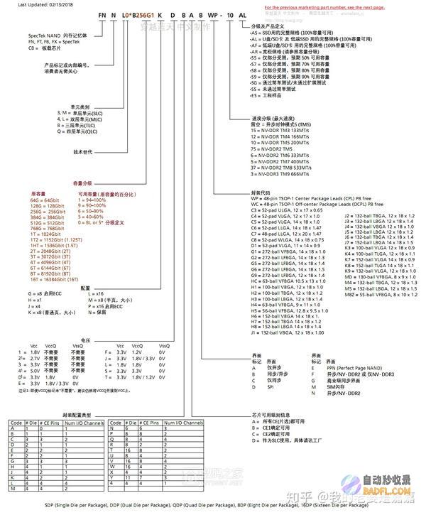 深入了解 clientHeight：HTML 元素高度计算与响应式布局中的应用 (深入了解clang 编译)