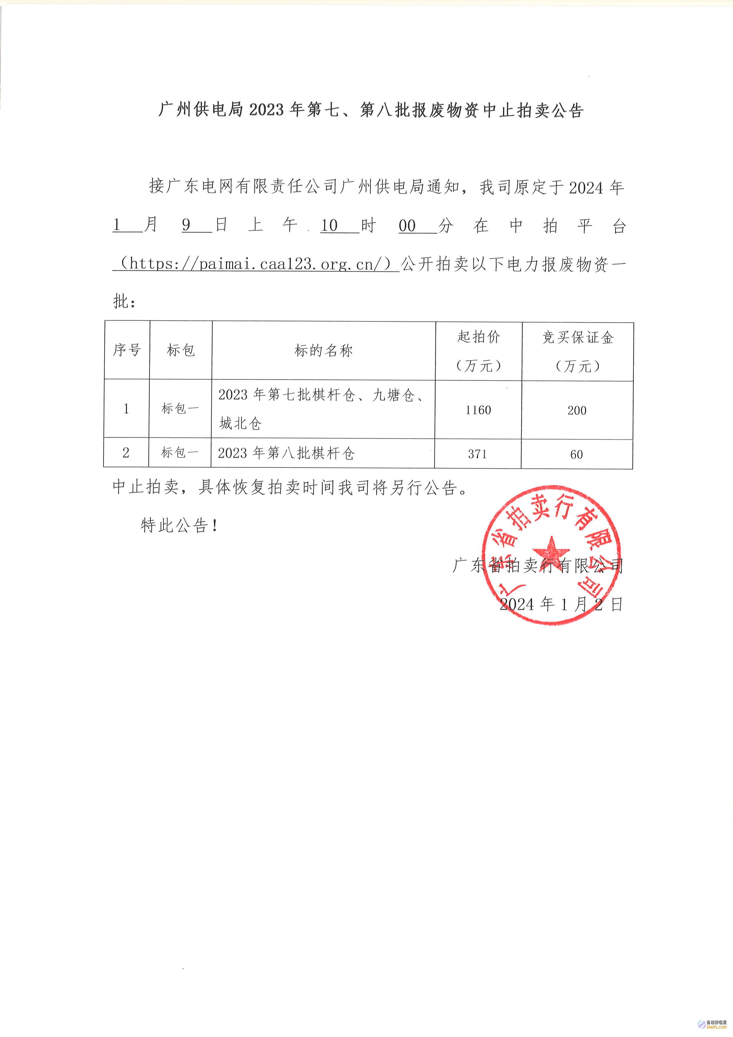 中止接纳物资捐献 平江县发文 所有用于灾民 资金捐献继续开明 (中止接纳物资怎么处理)