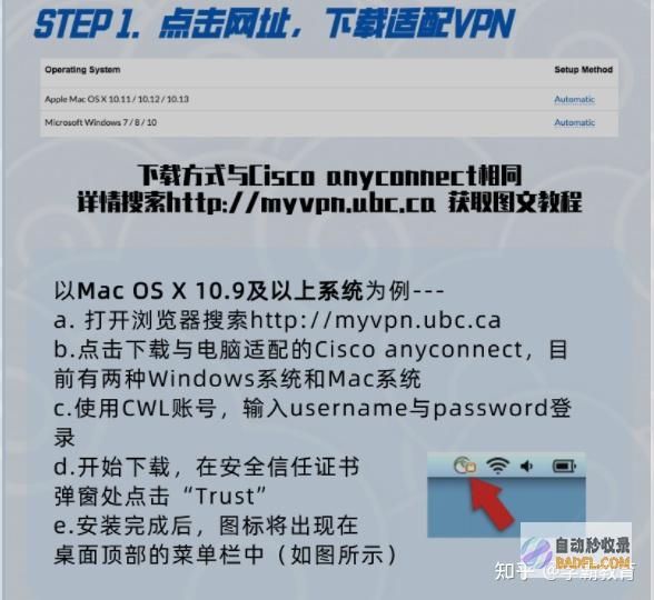 如何在 Ubuntu 上安装和配置 QQ (如何在Ubuntu中给目录设置粘滞权限?)