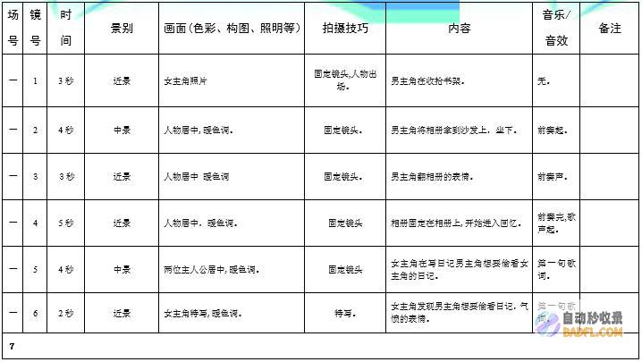脚本语言：在不同的平台和用例中无缝集成 (脚本语言在程序执行之前可以确定执行路径吗)