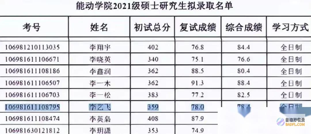 质疑她和姜萍的是同一批人吧反转西交大通报实锤