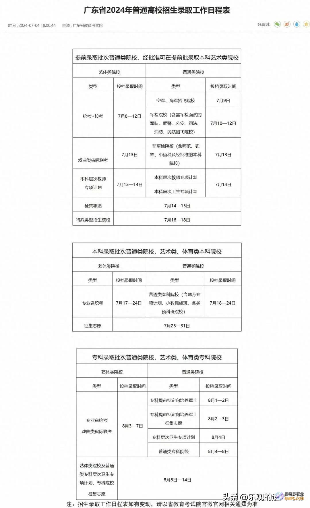 已发布!各省录取期间汇总 2024高考各省 志愿录取查问期间 (各省情况)