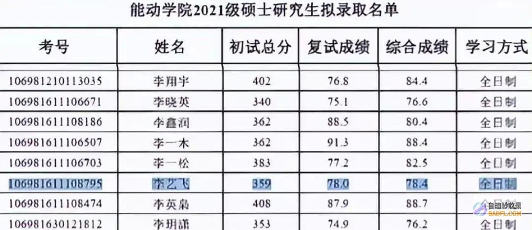 反转质疑她和姜萍的是同一批人吧西交大通报实锤