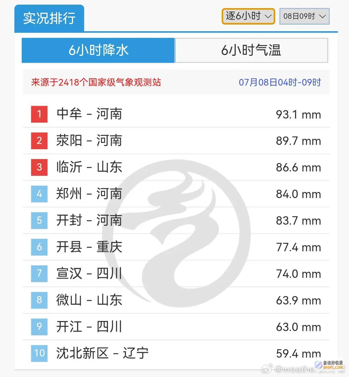 航海路变陆地市民困难前行苦了打工人速看郑州再