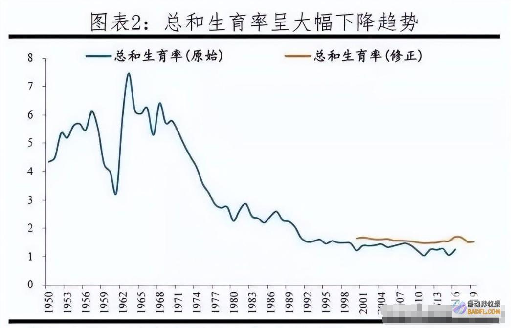 绝不是危言耸听已很快要来临上世纪埋下伏笔死亡