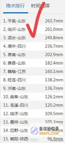 山东暴雨全国第一当天夜间至7月11日天气强降雨