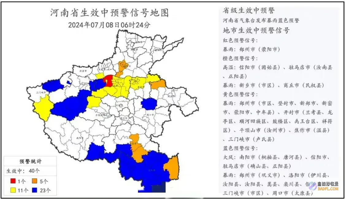 家门口暴雨预警频发河南明天89号降雨如下看海形