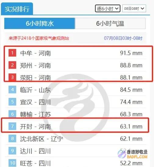 明天89号降雨如下家门口暴雨预警频发看海形式河