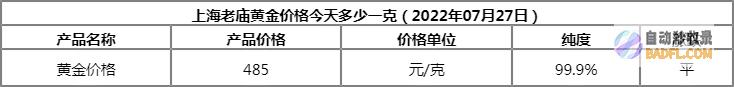 今天黄金多少钱多少1克 今天金价 截止7月8日15时 人民币汇率 (今天黄金多少钱一克今日金价表)