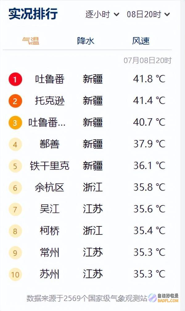 先天10日天气暴雨大暴雨散布如下新一轮强降雨确