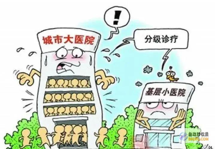 疑问基本要素还是在医院我国每年花9万亿为何还