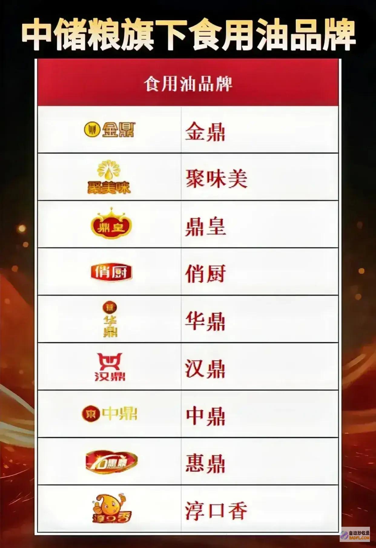 旗下各有什么品牌食用油中储粮和中粮有何区别请