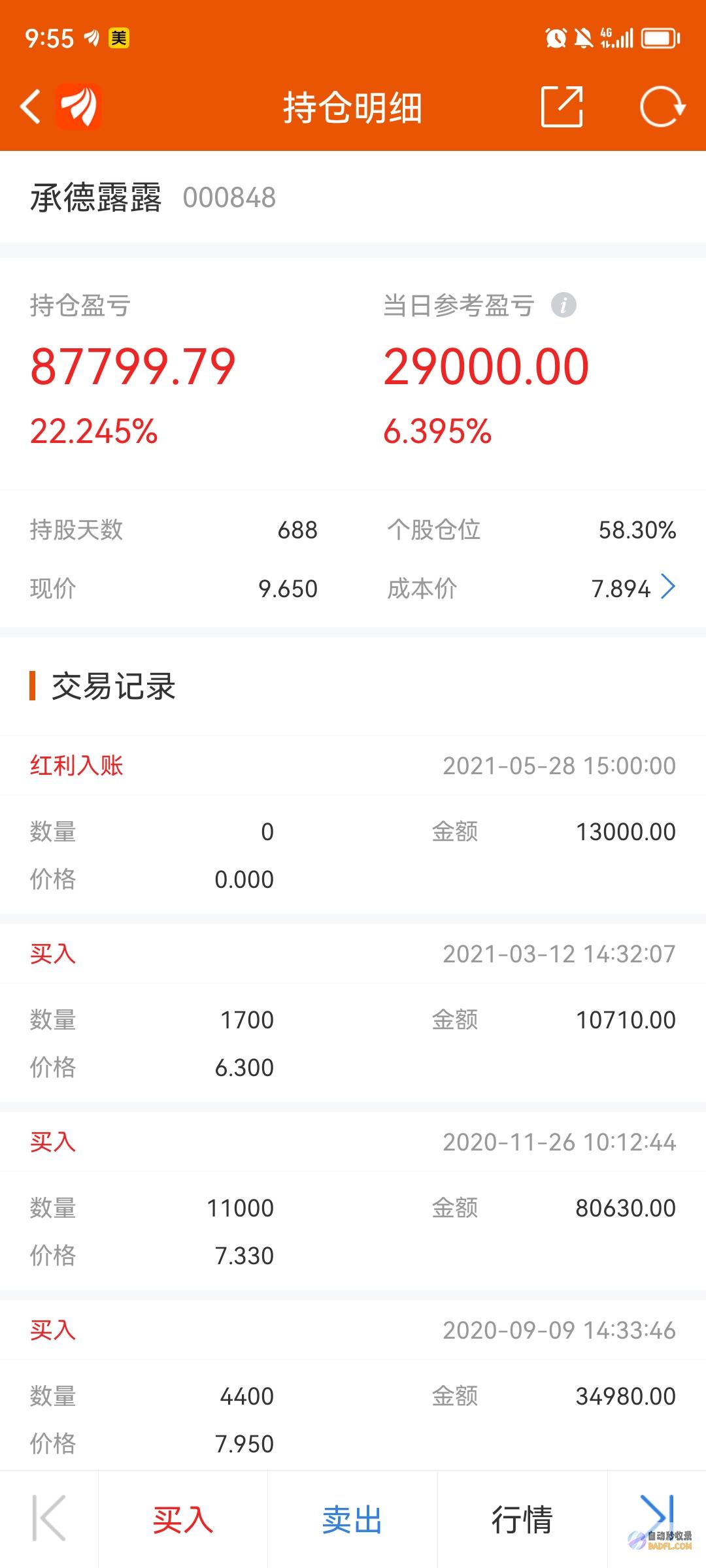 露 都是吸引男人目光！评论区吵翻 男性拍照被男性点评 管正事