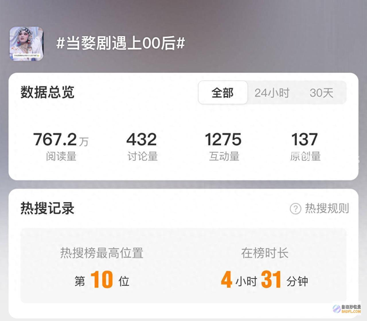 上热搜！#当婺剧遇上00后#入微博全国话题榜 (当下热搜)