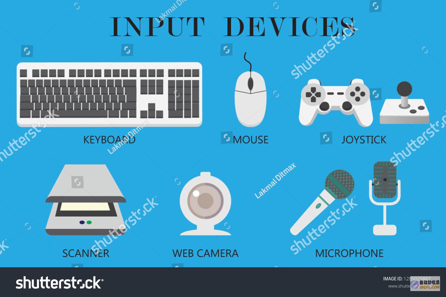 inputting (inputting method)