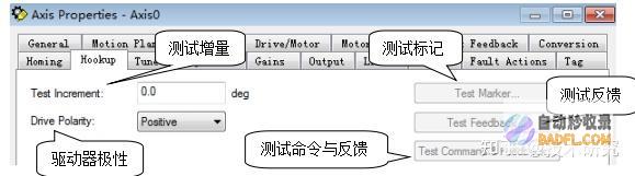 axis接口 (axis接口调用)