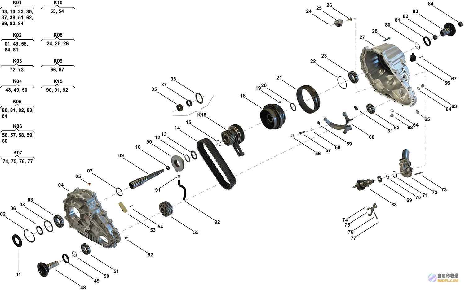 gearmanager (GearManager软件)