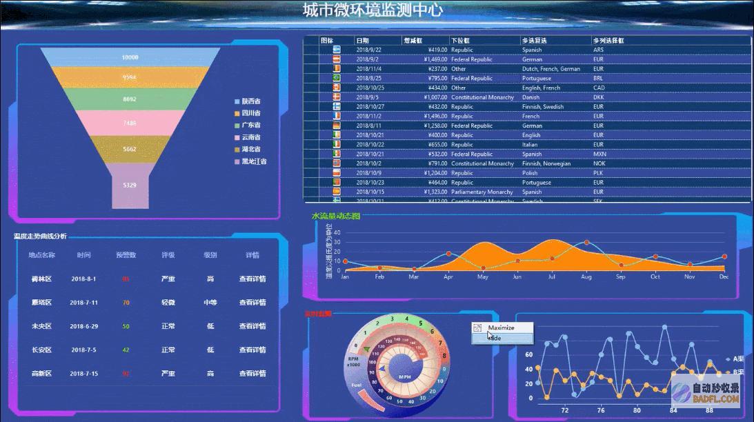 .net控件库 (net控件大全详解)
