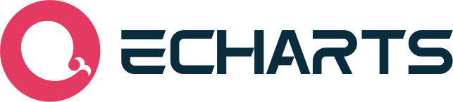 Documentation - Apache ECharts