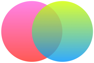 iShot for Mac_Mac免费截图_Mac长截图_Mac录屏_Mac录音_Mac取色_Mac滚动截图_Mac贴图_Mac滚动截屏_Mac OCR_Mac截图翻译_Mac带壳截图