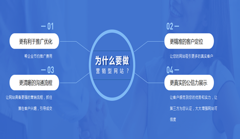 知足常乐网络-知足常乐网站建设-高端网站建设
