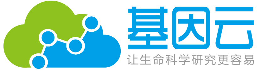 肿瘤基因测序_MHC测序_T细胞特异性检测_新生抗原预测-【基因云】