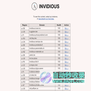 Select instance - Invidious