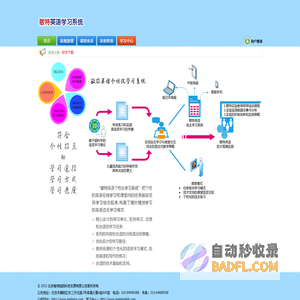 敏特英语学习系统