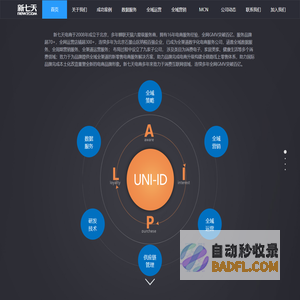 新七天-全链路数智电商服务先行者