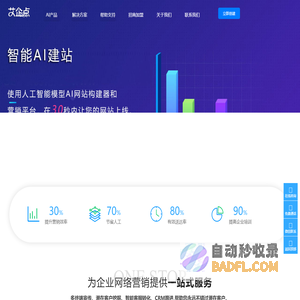 人工智能助力企业网站建设，全网营销