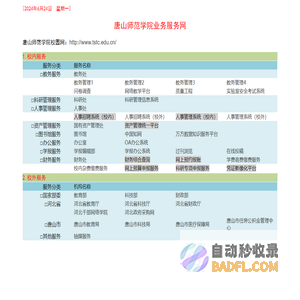 唐山师范学院业务服务网站