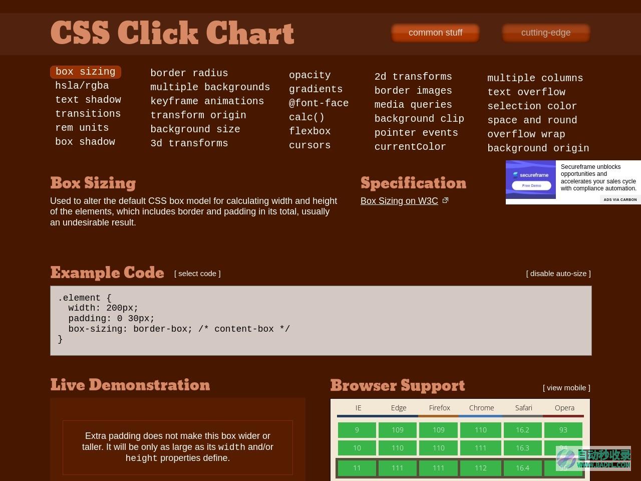 CSS Click Chart | CSS3 Browser Support and Information