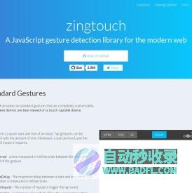 ZingTouch : A JavaScript gesture detection library for the modern web