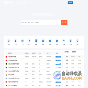 聚汇数据_城市房价及宏观数据查询平台