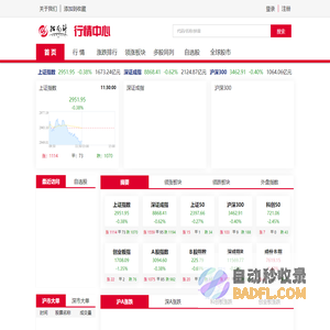 指南针行情网 - 股票行情_实时行情_股市_证券_大盘指数_全球股指