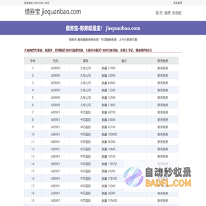 券源出借-融券券源-借券宝-jiequanbao.com