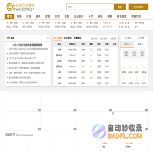 长江有色金属网-有色金属价格行情网站,有色金属采购批发市场