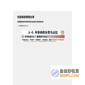 奇萌分享