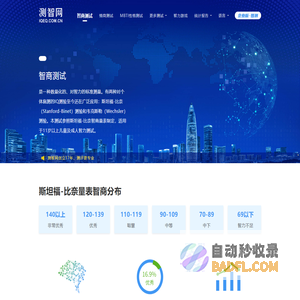 智商测试(测智网2024版)1359万人通过IQ测试国际标准60题免费版