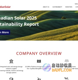 Canadian Solar – Global